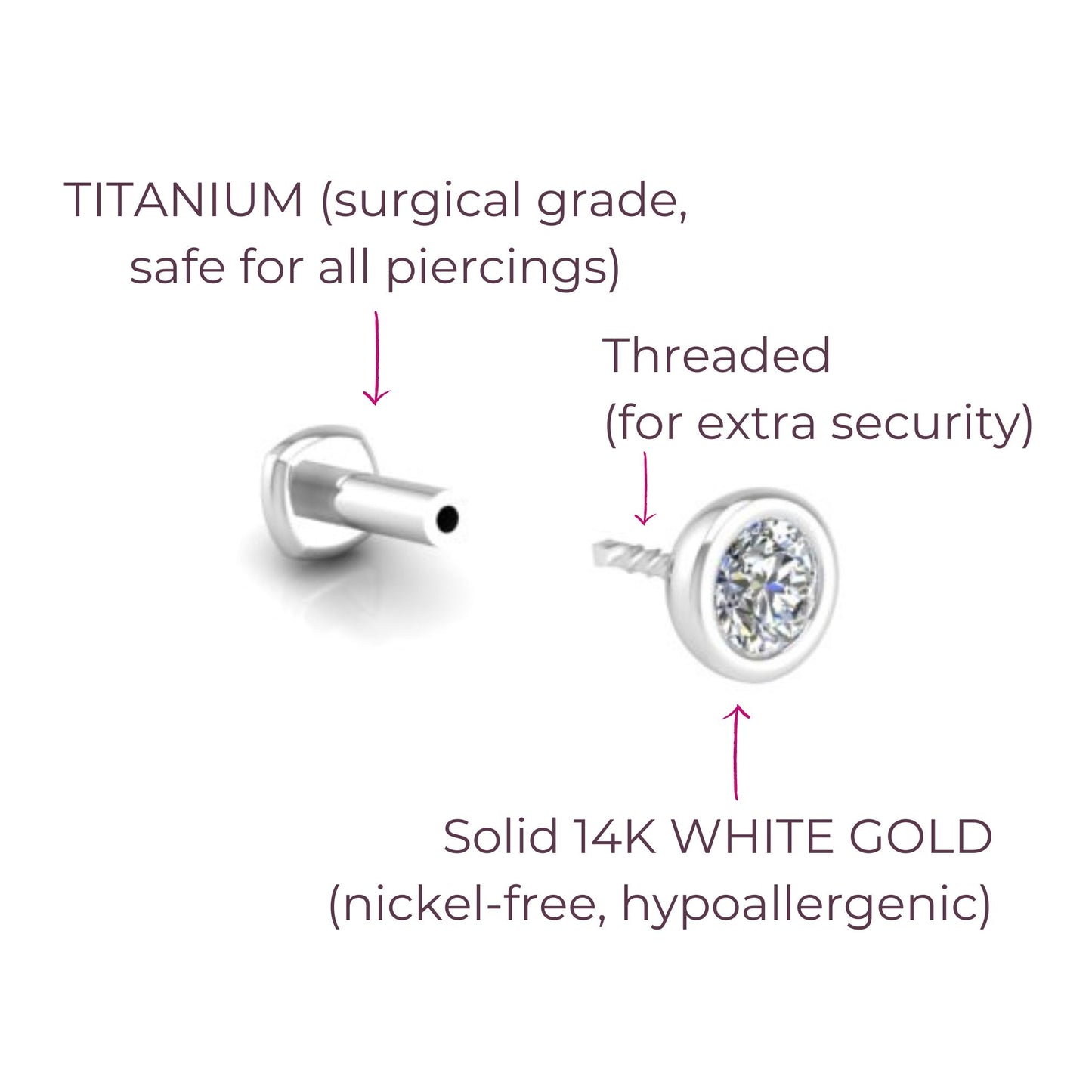 The Starlet Flat Back Stud in 14K White Gold