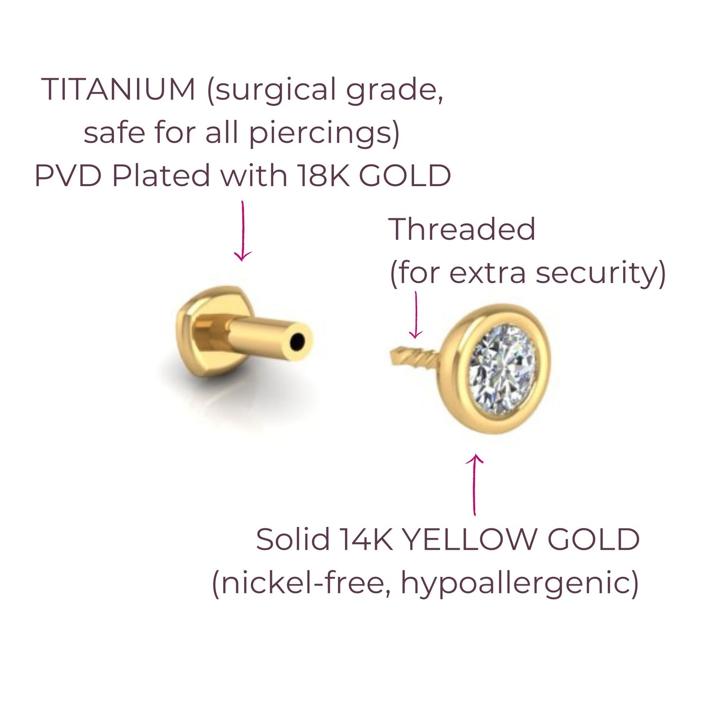 The Starlet Flat Back Stud in 14K Yellow Gold