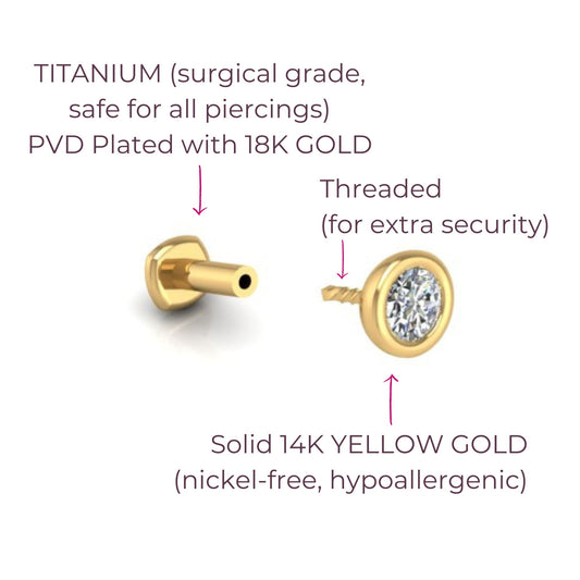 The Starlet Flat Back Stud in 14K Yellow Gold