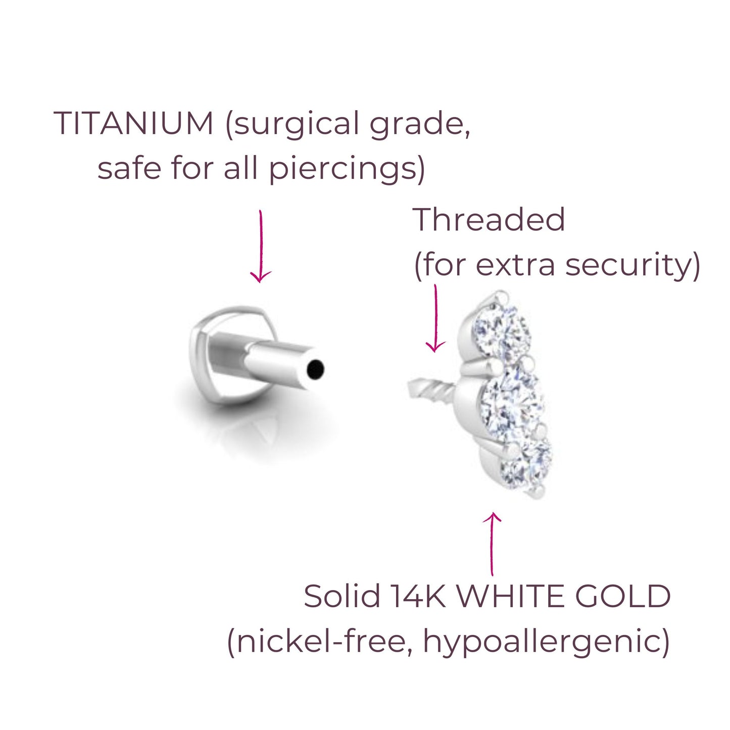 The Triple-Threat Flat Back Stud in 14K White Gold