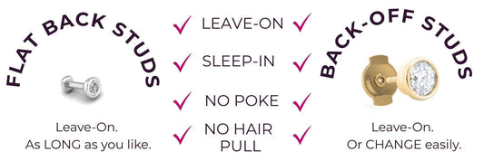 Flat-Back Studs vs Back-Off Studs: Which One Is Right for You?