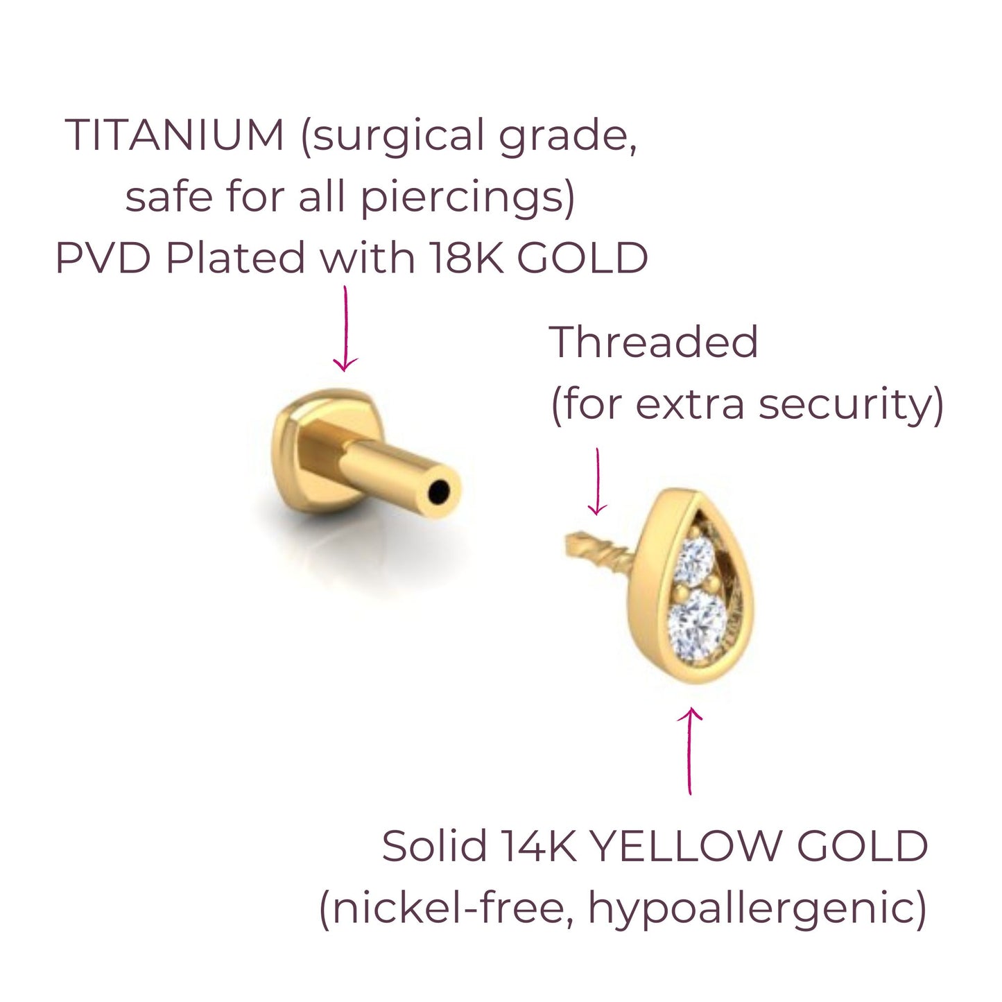 Perfect-Pear Flat Back Stud in 14K Yellow Gold