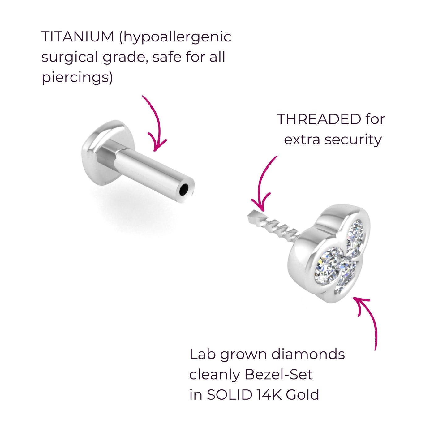 The Starlet Sisters Diamond Flat Back Stud