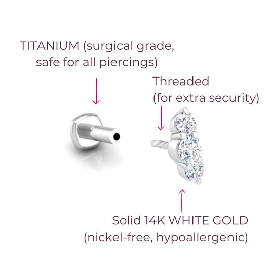 Triple-Threat Flat Back Stud in 14K White Gold