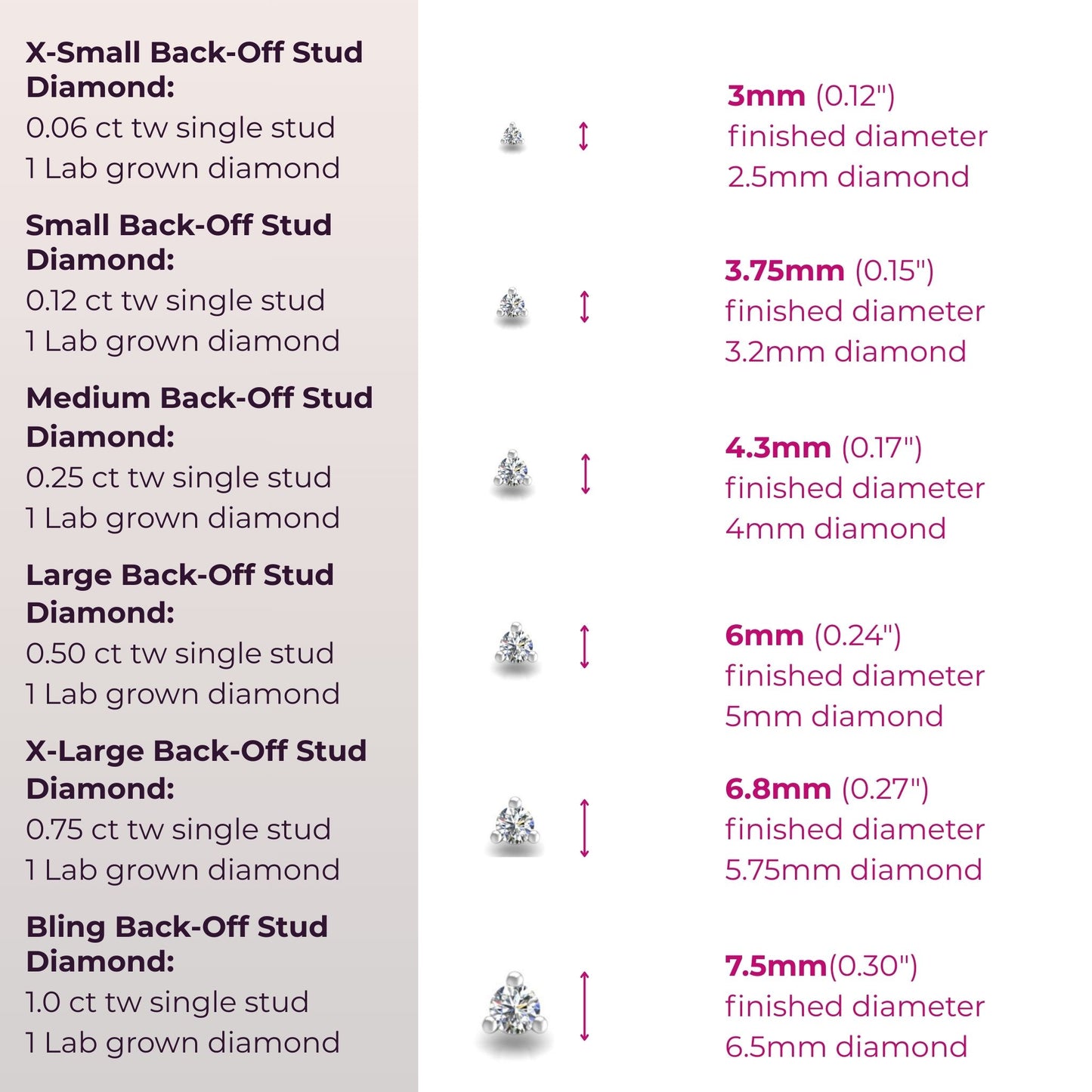 You're-a-Stud Diamond Back-Off Stud