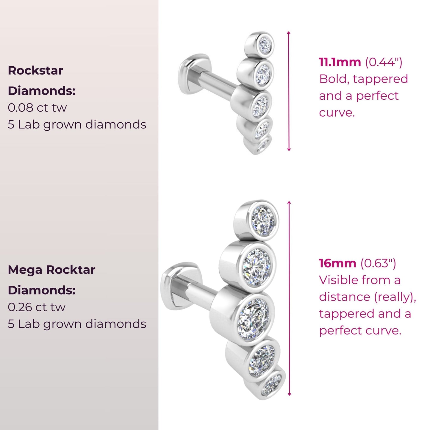 Rockstar Diamond Flat Back Stud