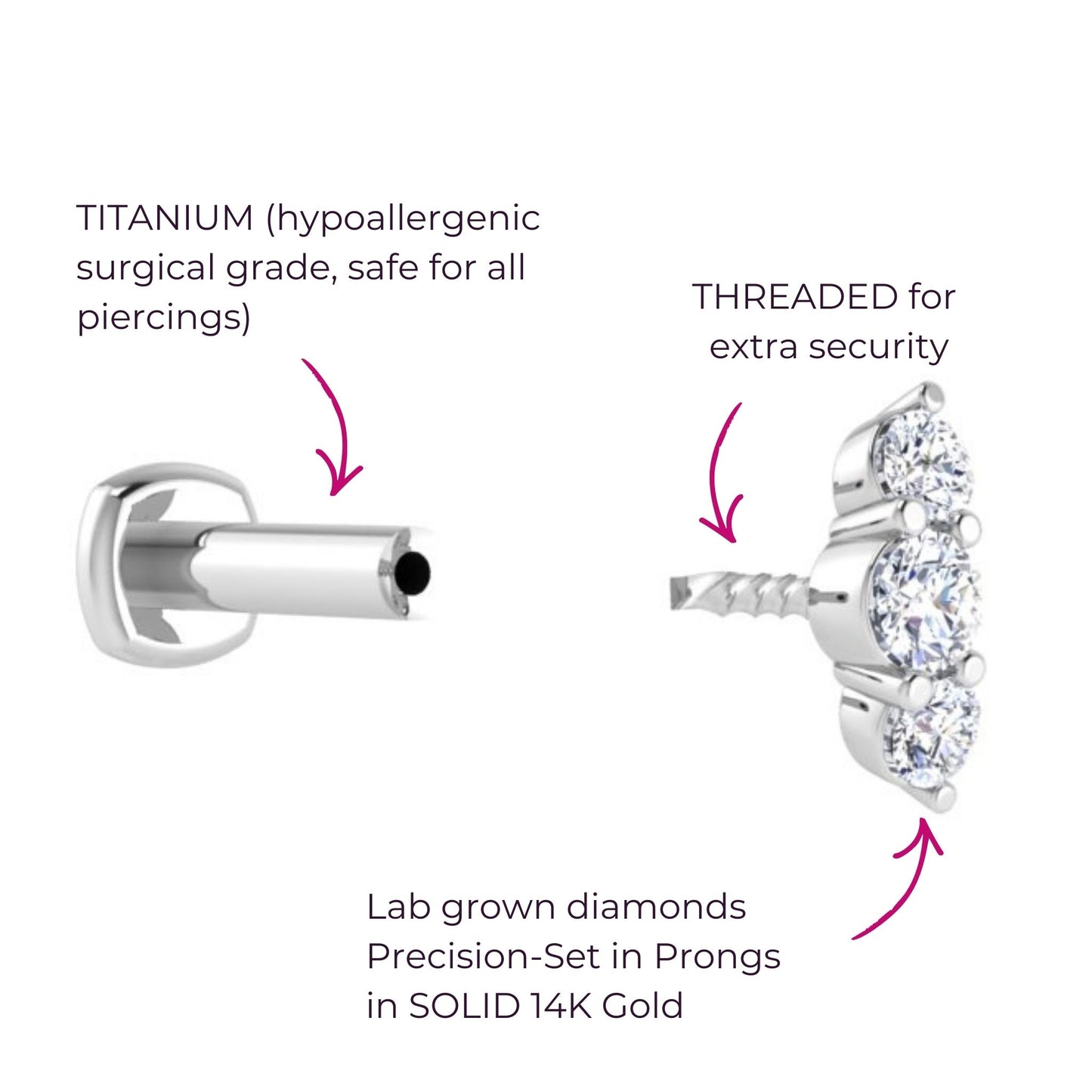 Triple-Threat Diamond Flat Back Stud