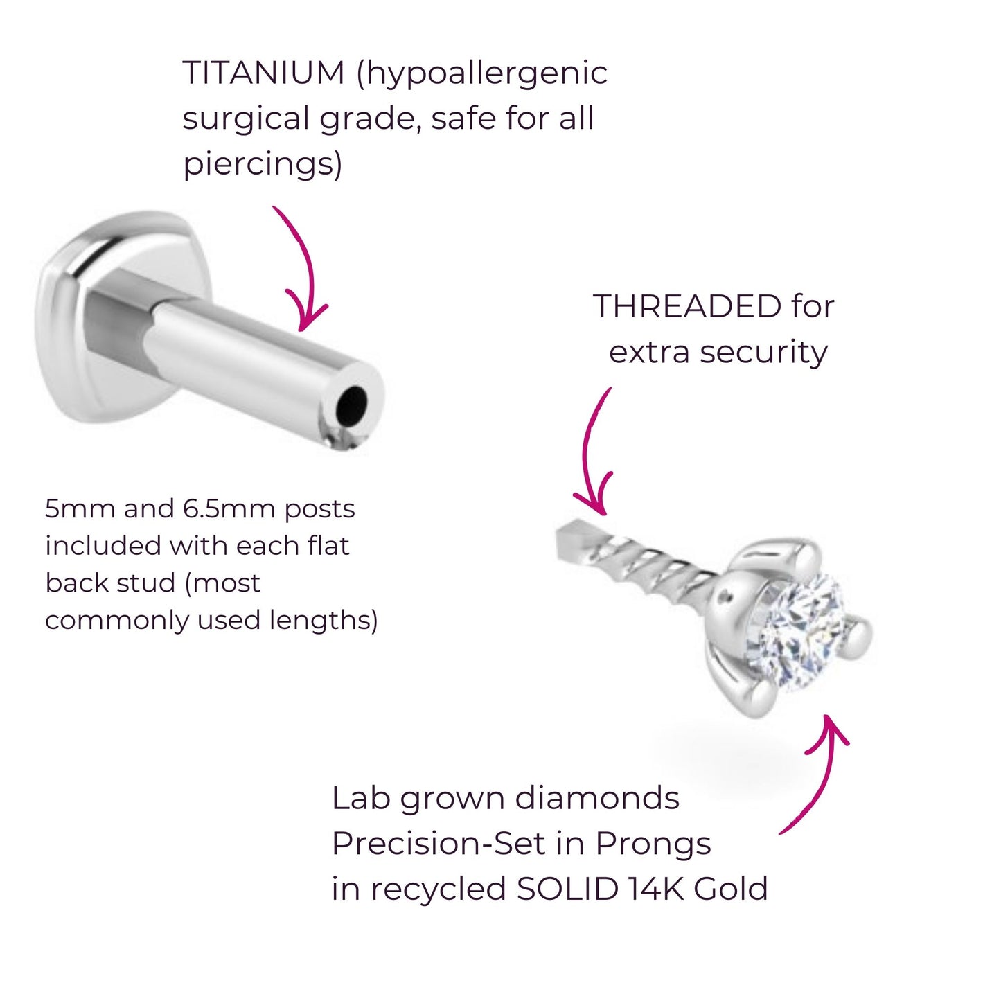 You're-a-Stud Diamond Flat Back Stud